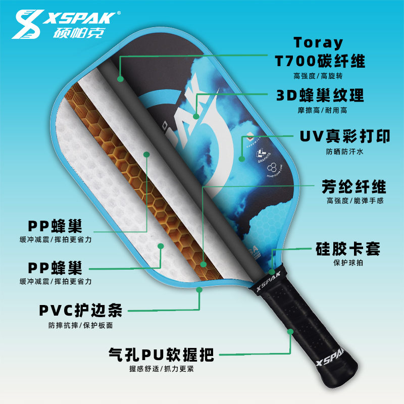 匹克球拍怎么選